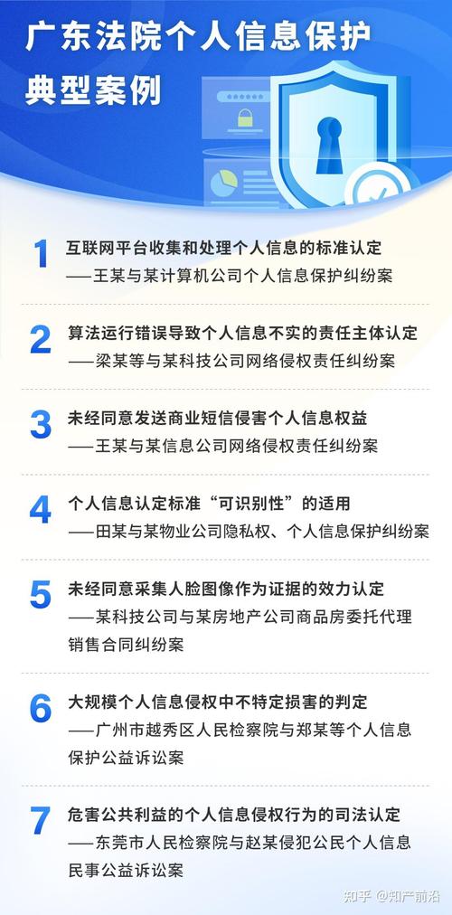 论个人互联网服务场景下个人信息保护的司法进路——以广东高院、北京互联网法院典型案例为切入