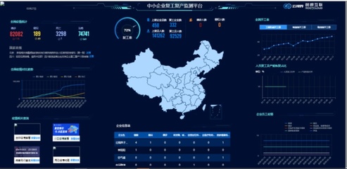 树根互联打造工业互联网2.0升级版 助力企业复工复产与个人互联网服务新融合
